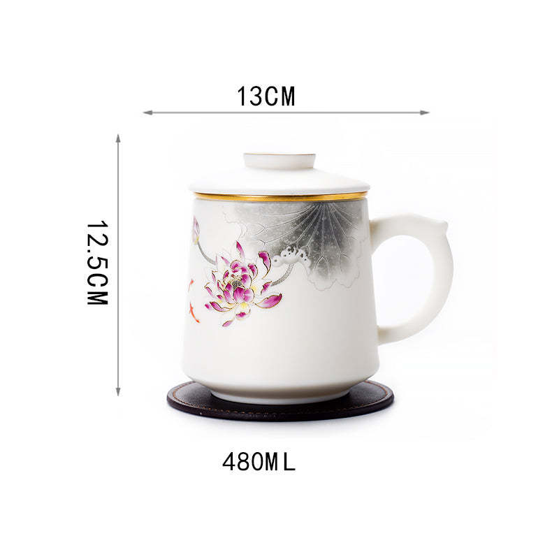 Water lilies Coffee & Tea Mug